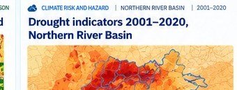 Drought Assessment